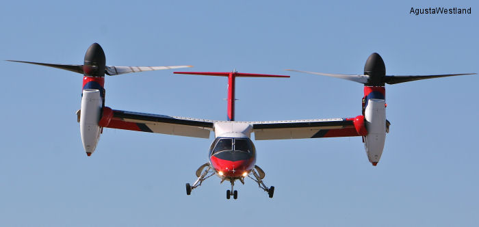 Key Supplier Agreements For The AW609 TiltRotor
