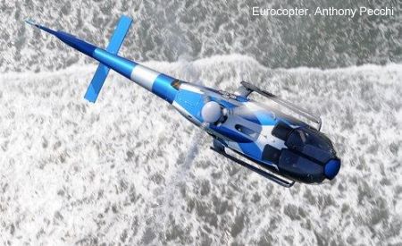 Eurocopter UK in the British private market