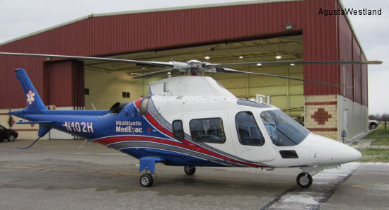 Uniflight appointed AW Service Center in USA