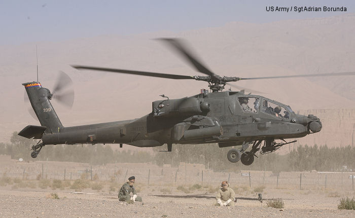 Arizona National Guard wants to keep Apaches