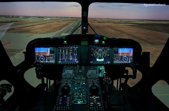 AW189 Flight Simulator for Gulf Helicopters