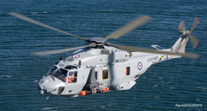Kongsberg and AgustaWestland Sign Agreement for Increased Co-operation