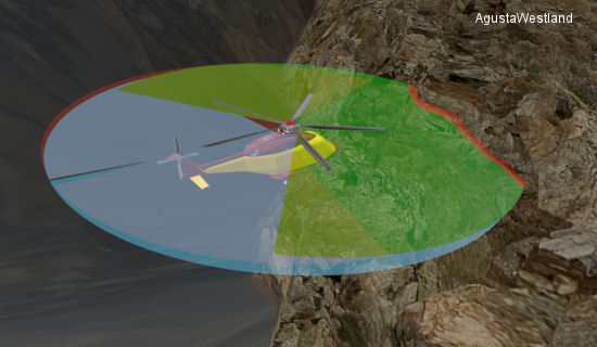 AgustaWestland Introduces Its Obstacle Proximity LiDAR System (OPLSTM) for Enhanced Safety