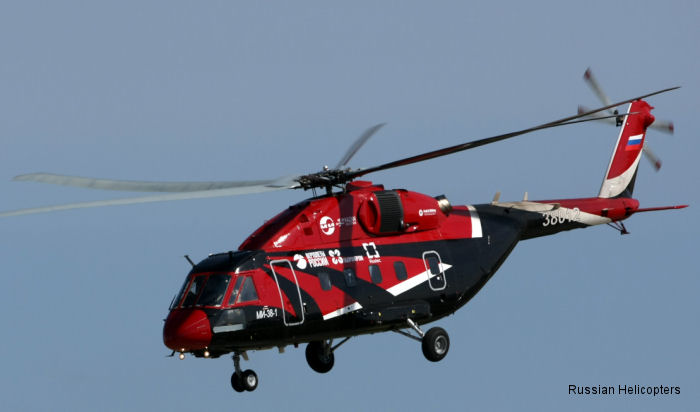 Russian Helicopters at HeliRussia 2014