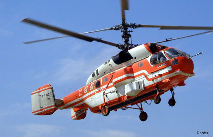 Russian Helicopters in Russia-China agreement