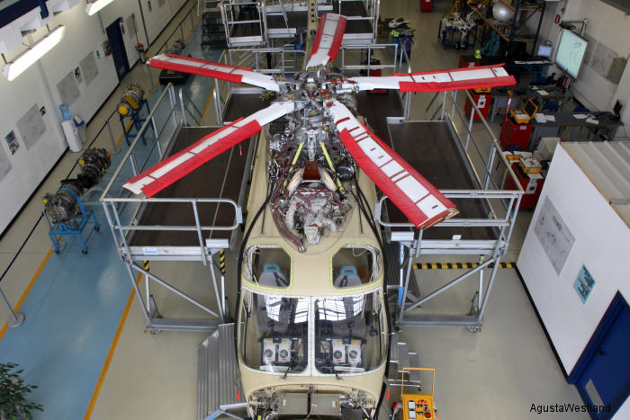AW139 Maintenance Trainer Simulator for AWTA