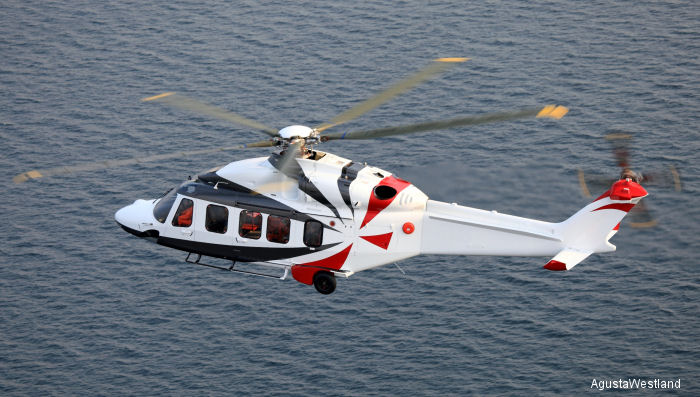 Sino-US Orders AW119Kx, Grand New and 2 AW189