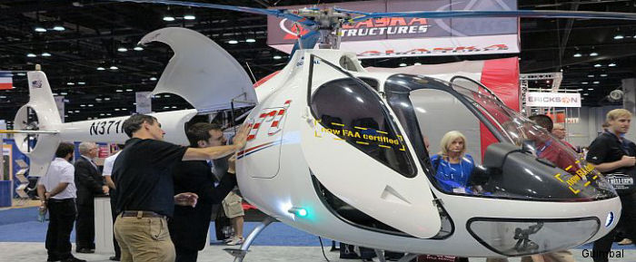 Helicopters Guimbal at Heli-Expo 2015