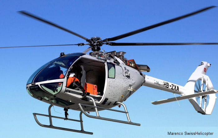 Honeywell Aerospace  has signed a contract to supply its next-generation HTS900 engine to Marenco Swisshelicopter.