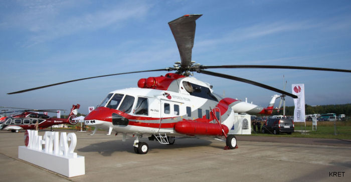 KRET company involved in the development of modern helicopter simulator