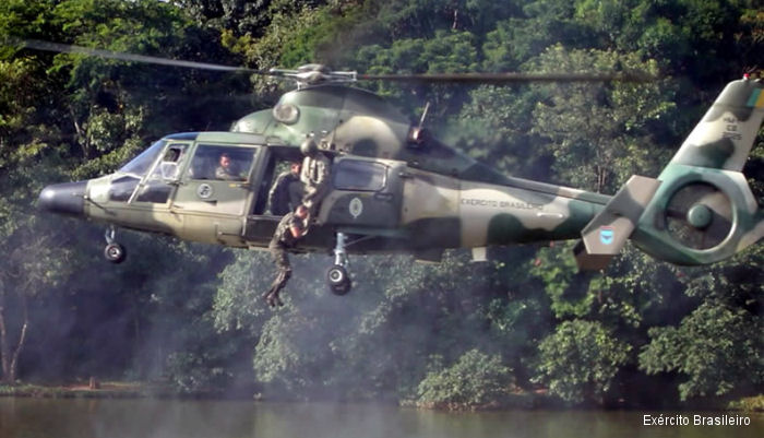Sagem Flight Controls for Brazilian Army Panthers