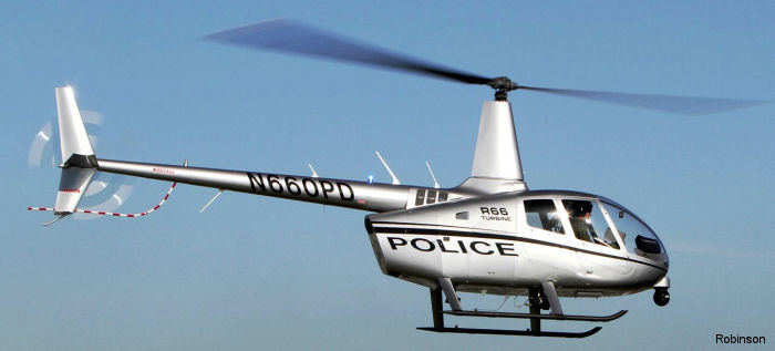 Robinson Upgrades R66 Police Helicopter
