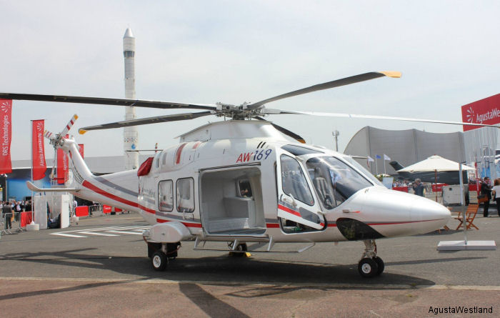 Brazil’s ANAC Certification for AW169