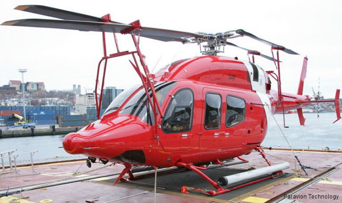 Blade Fold Kit for Bell 429 in China
