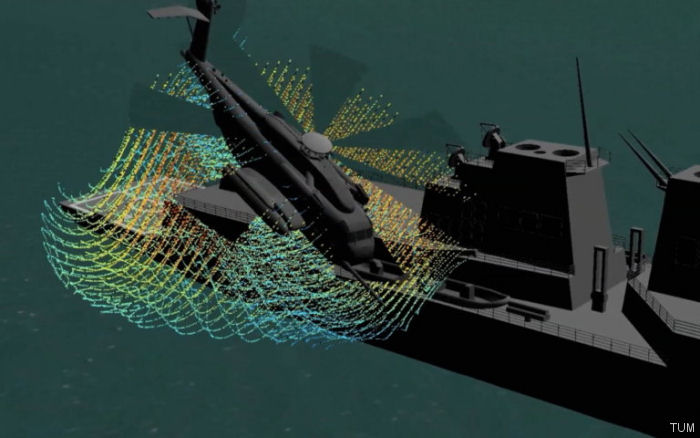 New Simulation Software Improves Helicopter Pilot Training