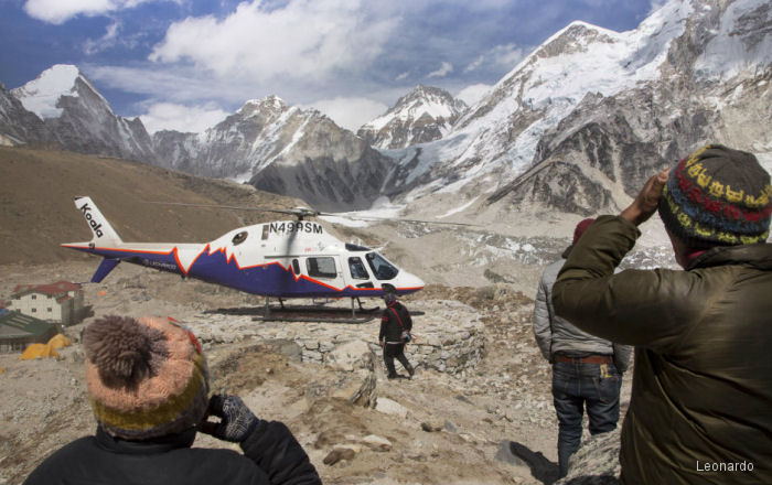 Rescue Mission At High Altitude, Defying Bad Weather