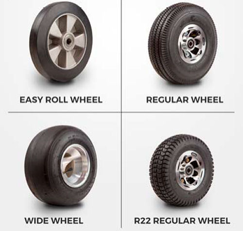 Second Generation Wheels for Robinsons