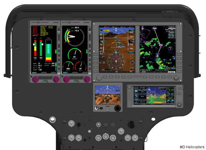 Glass Cockpit Upgrade for MD600N