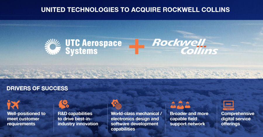 UTC To Acquire Rockwell Collins For $30 Billion