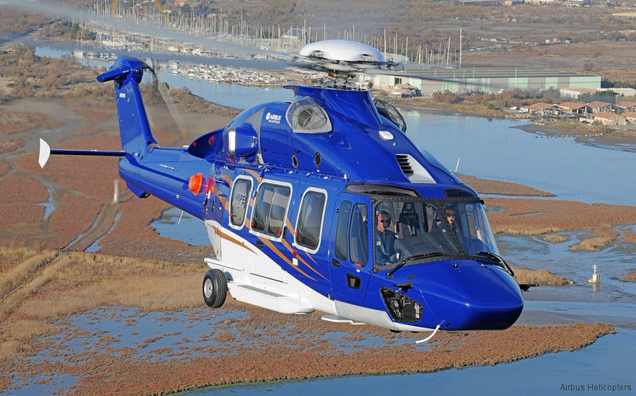 Airbus Helicopters 2017 Balance