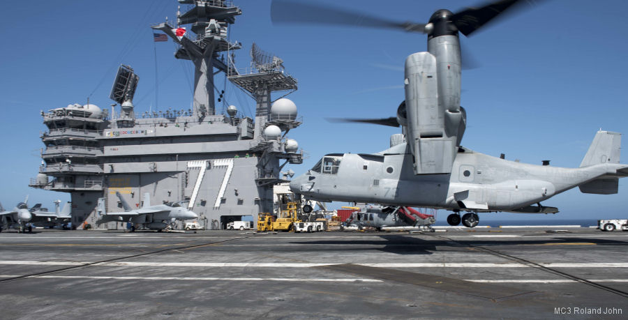 Future of US Navy Onboard Delivery Missions