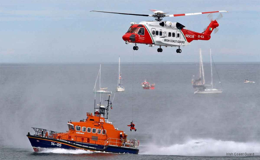 Irish Coast Guard 2017 Balance