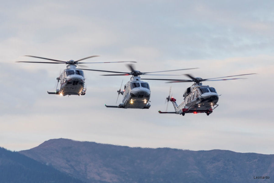 helicopter news July 2018 Leonardo Delivered 93 Helicopters in First Seven Months of 2018