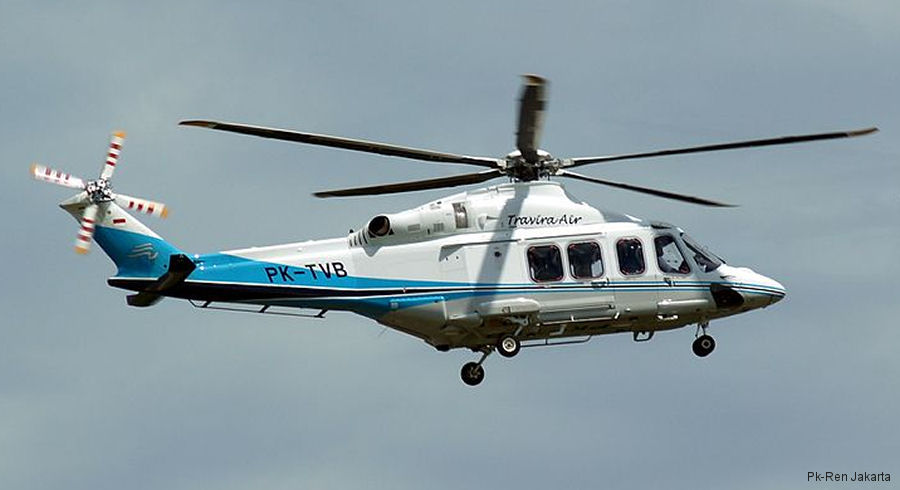 New AgustaWestland Orders from Indonesia