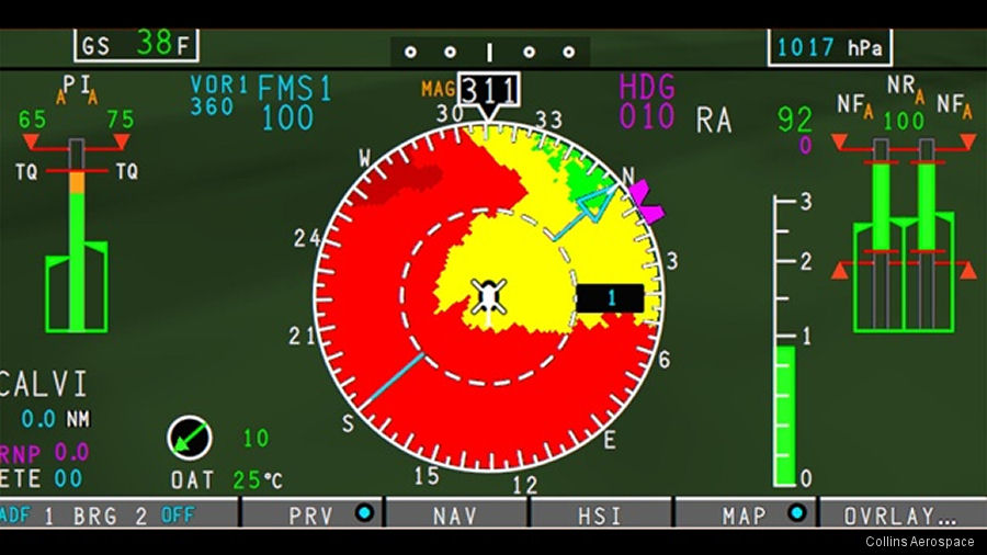 HeliSure Cockpit Display System