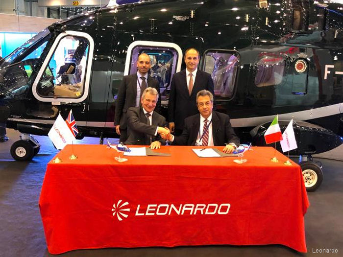 Sloane Renews Distributorship Agreement with Leonardo