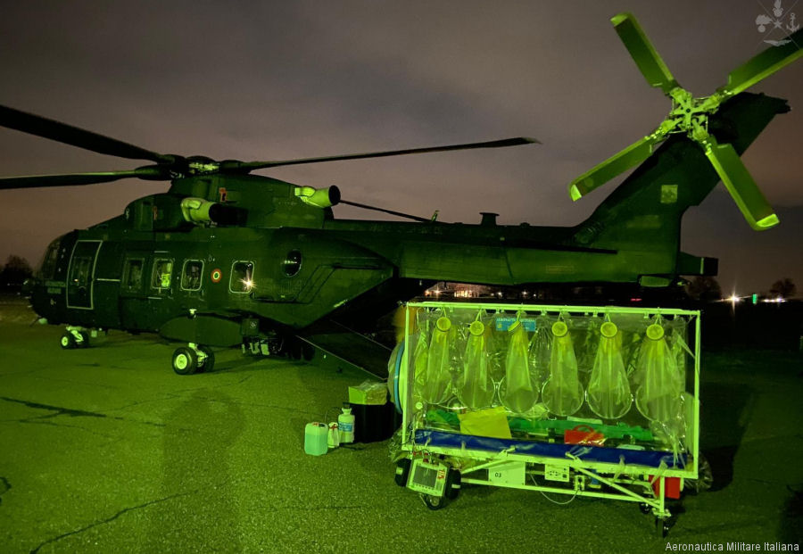 Leonardo Helicopters during CODIV-19 Crisis