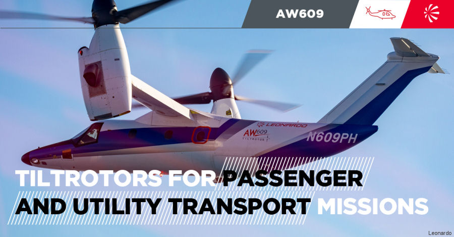 AW609 for European Operator