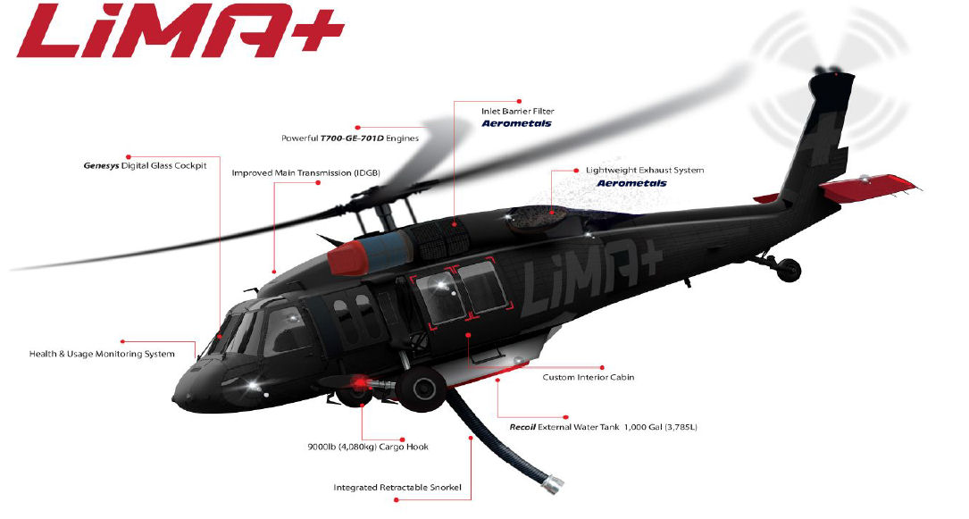 Lima+ Black Hawk for Aerial Utility Missions