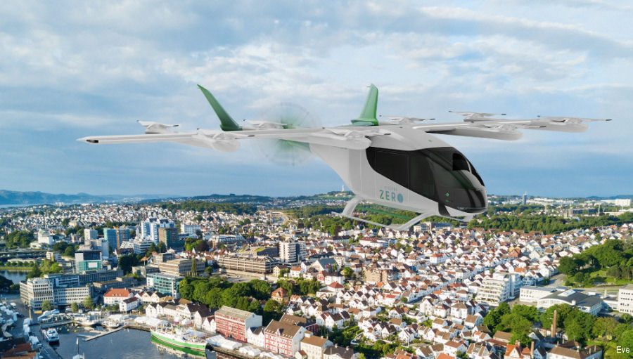 Eve Signs Multiple Partnerships at Paris Air Show