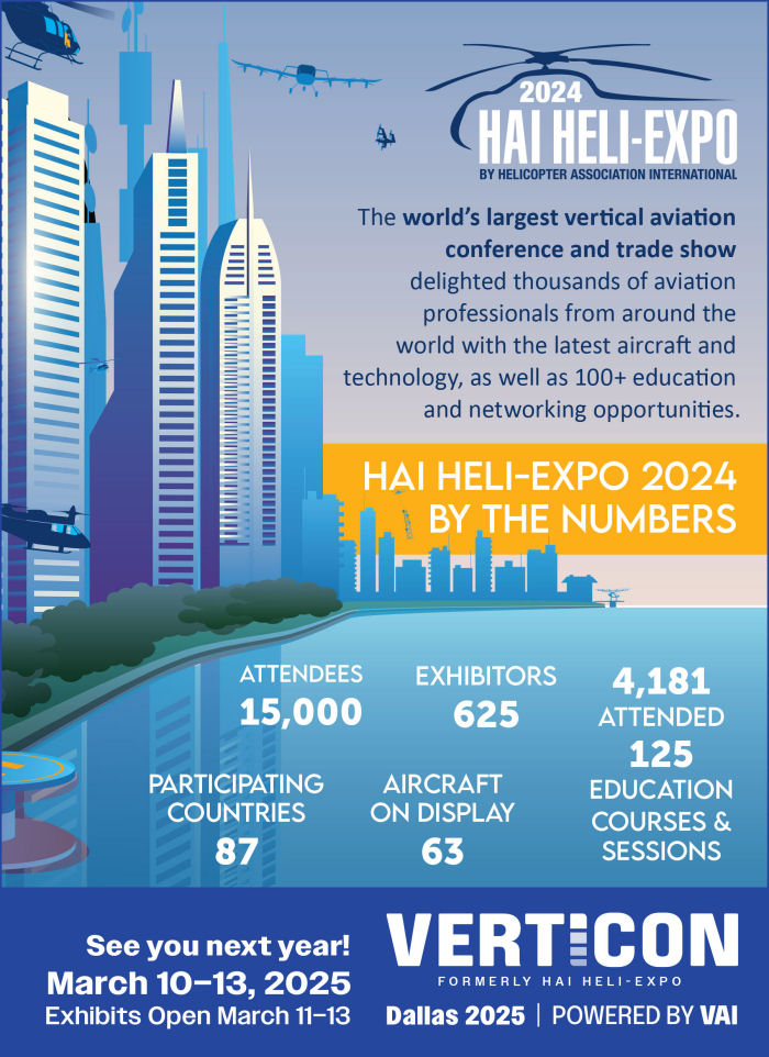 Heli-Expo 2024  Breaks Attendance Record