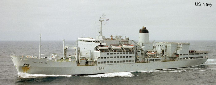Support Ship Fort I class (1978)