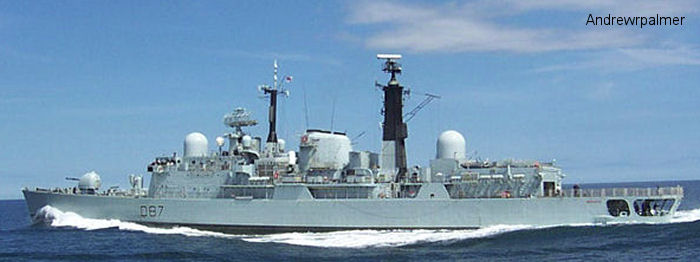 D87 HMS Newcastle