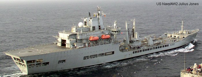 Support Ship Wave class