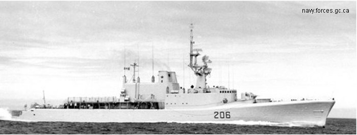 Destroyer St. Laurent DDH class