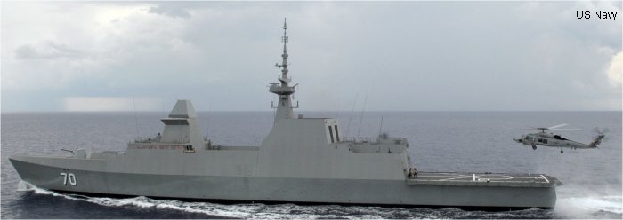 Guided-Missile Frigate Formidable class
