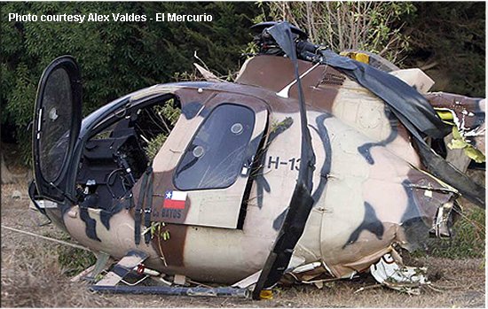 Helicopter McDonnell Douglas MD369F / MD500F Serial 0125FF Register H133 used by Ejercito de Chile (Chilean Army). Built 1997. Aircraft history and location