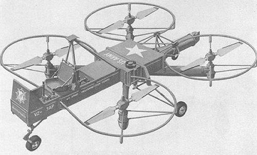  Curtiss - Wright aerial jeep Helicopters 1950s