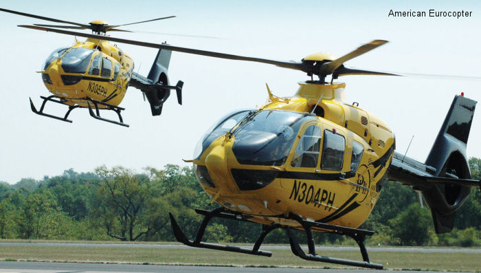 PHI Inc EC135