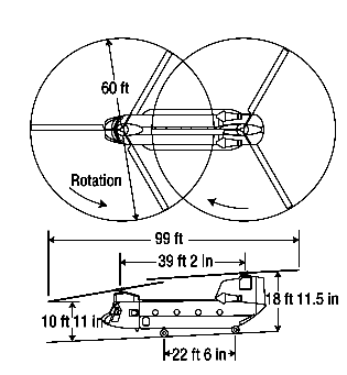 ch 47 chinook 47f boeing ufo 47c rotor specs flight specifications engineer helis tandem suspect landrum cash prime blue hercules