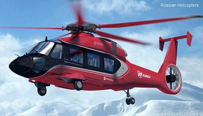 Progress AAC Russian Helicopters