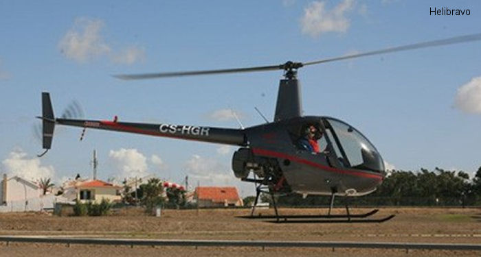 Helicopter Robinson R22 Beta II Serial 4329 Register CS-HGR used by HeliBravo. Aircraft history and location