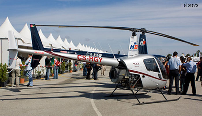 Helicopter Robinson R22 Beta II Serial 4402 Register CS-HGY used by HeliBravo. Aircraft history and location