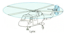 helicopter main rotor