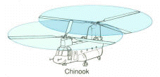 helicopter tandem rotors