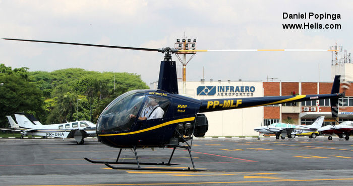 Helicopter Robinson R22 Beta II Serial 3089 Register PP-MLF. Aircraft history and location